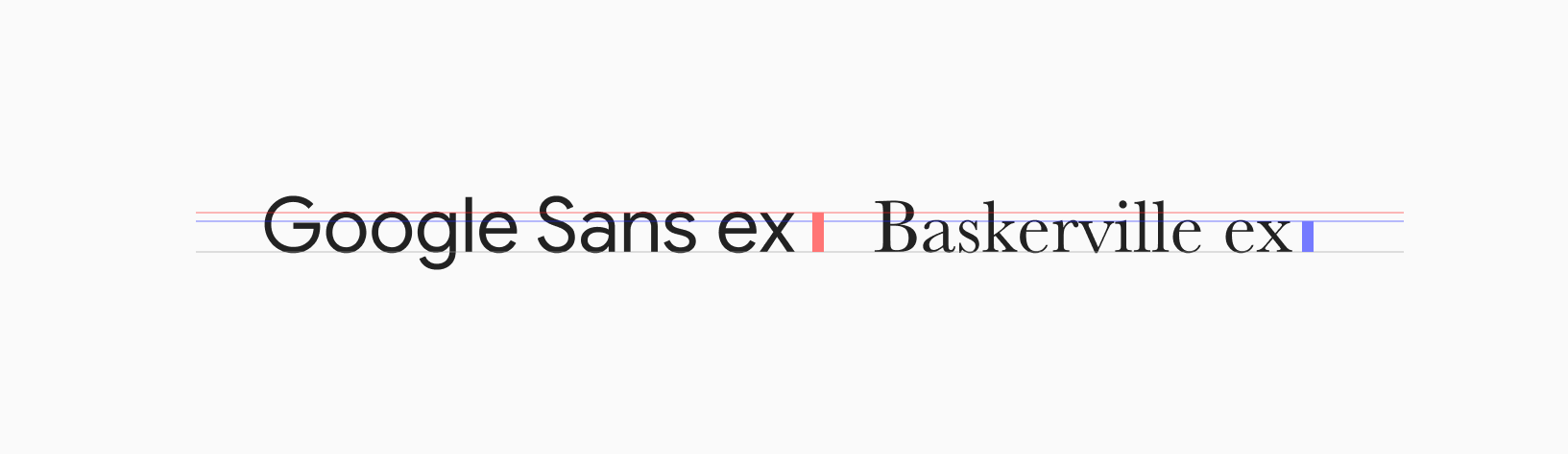 Figma 中 Google Sans 和 Baskerville 各度量辅助线对比