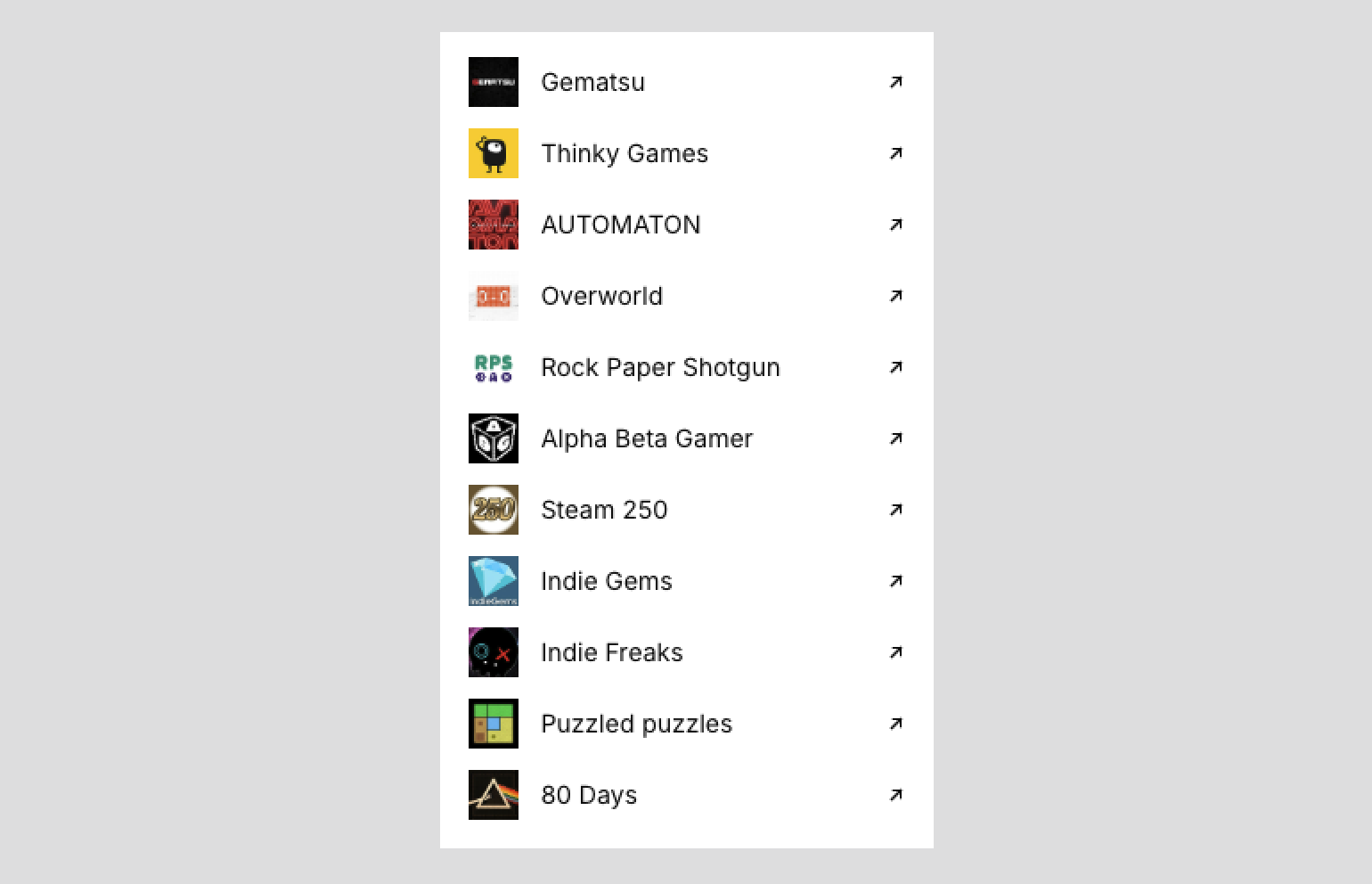 New Games Hub 的当前 11 个订阅源