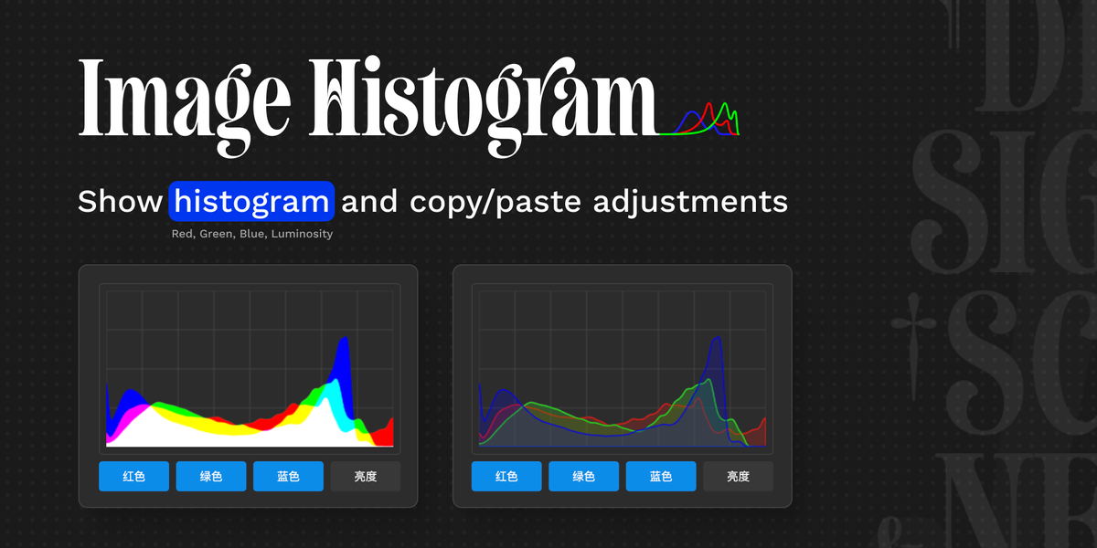 #88 制作一款 Figma 中查看图片直方图的插件